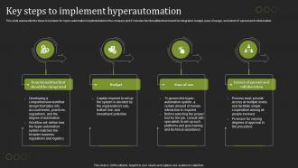 Hyperautomation Tools Key Steps To Implement Hyperautomation Ppt Sample
