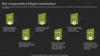 Hyperautomation Tools Powerpoint Presentation Slides Pre-designed Professionally