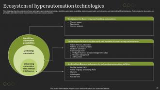 Hyperautomation Tools Powerpoint Presentation Slides Researched Multipurpose
