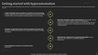 Hyperautomation Tools Powerpoint Presentation Slides Compatible Attractive