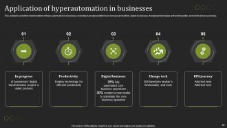 Hyperautomation Tools Powerpoint Presentation Slides Graphical Attractive