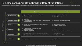 Hyperautomation Tools Use Cases Of Hyperautomation In Different Industries