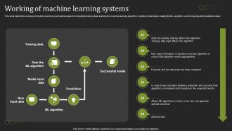 Hyperautomation Tools Working Of Machine Learning Systems  Ppt Introduction