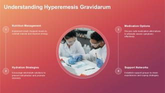 Hyperemesis Gravidarum PPT Template ACP Attractive Colorful