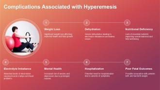 Hyperemesis Gravidarum PPT Template ACP Engaging Colorful