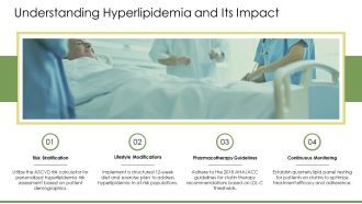 Hyperlipidemia Assessment And Interventions PPT Slides AT Images Attractive