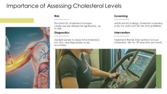 Hyperlipidemia Assessment And Interventions PPT Slides AT Best Attractive