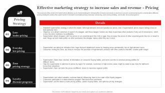 Hypermarket Business Plan Effective Marketing Strategy To Increase Sales BP SS