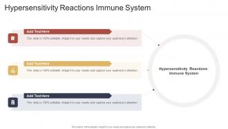Hypersensitivity Reactions Immune System In Powerpoint And Google Slides Cpb
