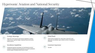 Hypersonic Aviation And National Security PPT Template ST AI SS
