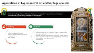 Hyperspectral Imaging Powerpoint Presentation Slides Impactful Professional