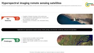 Hyperspectral Imaging Remote Sensing Satellites Hyperspectral Imaging
