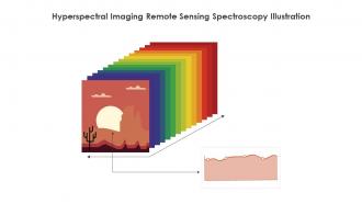 Hyperspectral Imaging Remote Sensing Spectroscopy Illustration