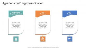 Hypertension Drug Classification In Powerpoint And Google Slides Cpb