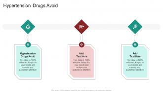 Hypertension Drugs Avoid In Powerpoint And Google Slides Cpb