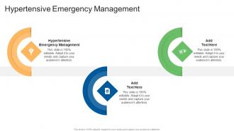 Hypertensive Emergency Management In Powerpoint And Google Slides Cpb