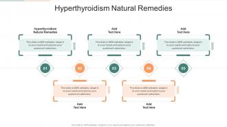 Hyperthyroidism Natural Remedies In Powerpoint And Google Slides Cpb