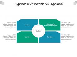 Hypertonic vs isotonic vs hypotonic ppt powerpoint presentation inspiration graphic cpb