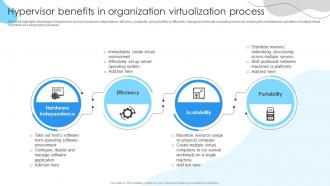 Hypervisor benefits in organization virtualization process