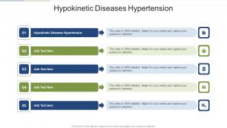 Hypokinetic Diseases Hypertension In Powerpoint And Google Slides Cpb