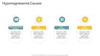Hypomagnesemia Causes In Powerpoint And Google Slides Cpb
