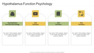 Hypothalamus Function Psychology In Powerpoint And Google Slides Cpb