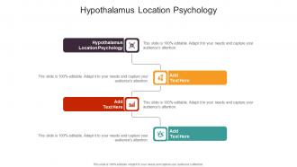Hypothalamus Location Psychology In Powerpoint And Google Slides Cpb