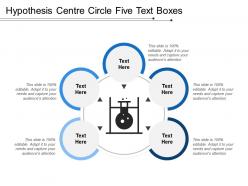 Hypothesis centre circle five text boxes