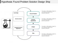 Hypothesis found problem solution design ship