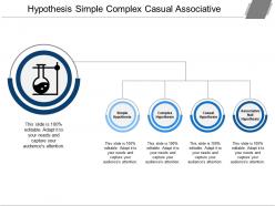 Hypothesis simple complex casual associative