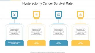 Hysterectomy Cancer Survival Rate In Powerpoint And Google Slides Cpb
