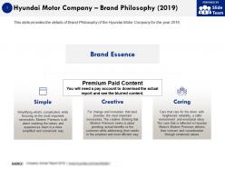 Hyundai Motor Company Brand Philosophy 2019