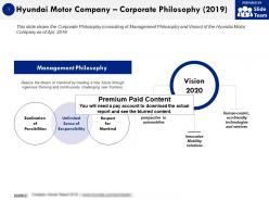 Hyundai Motor Company Corporate Philosophy 2019