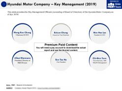 Hyundai motor company key management 2019