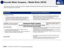 Hyundai Motor Company Market Risks 2018