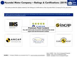 Hyundai motor company ratings and certifications 2019