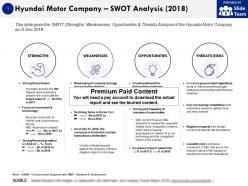 Hyundai motor company swot analysis 2018
