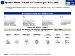 Hyundai motor company technologies eco 2019