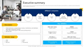 Hyundai Motors Company Profile Powerpoint Presentation Slides CP CD Interactive Slides