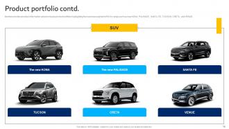 Hyundai Motors Company Profile Powerpoint Presentation Slides CP CD Aesthatic Slides