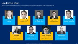 Hyundai Motors Company Profile Powerpoint Presentation Slides CP CD Ideas Idea