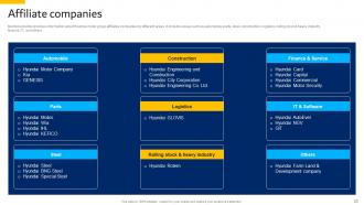 Hyundai Motors Company Profile Powerpoint Presentation Slides CP CD Best Idea