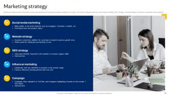 Hyundai Motors Company Profile Powerpoint Presentation Slides CP CD Appealing Idea