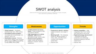 Hyundai Motors Company Profile Powerpoint Presentation Slides CP CD Analytical Idea