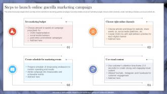 I112 Steps To Launch Online Guerilla Marketing Campaign Implementing Strategies To Make Videos