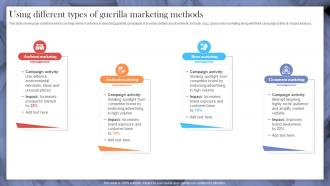 I113 Using Different Types Of Guerilla Marketing Methods Implementing Strategies To Make Videos