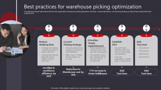 I138 Warehouse Management And Automation best Practices For Warehouse Picking Optimization