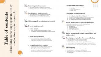 I13 Table Of Contents Identifying Marketing Opportunities By Conducting Market Research Mkt Ss V