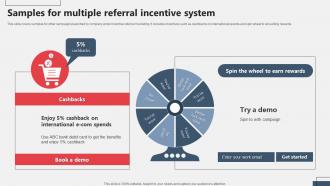 I185 Samples For Multiple Referral Incentive System Referral Marketing MKT SS V