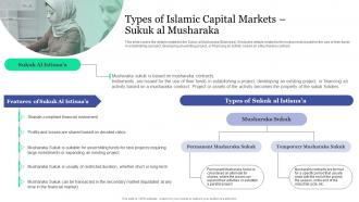I201 Types Of Islamic Capital Markets Sukuk Al Musharaka Islamic Banking And Finance Fin SS V